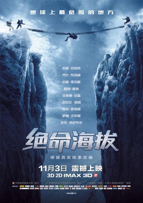 德乌斯托大学市场开发文凭证书
